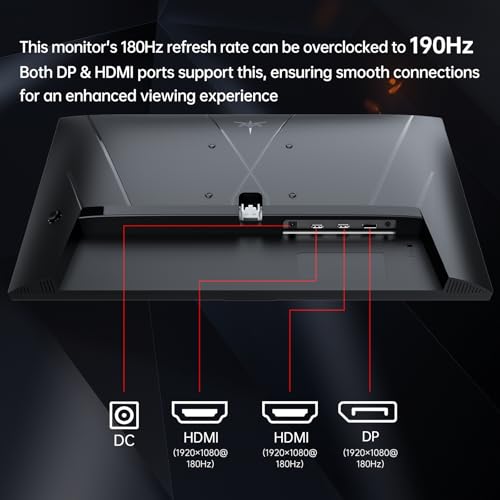 32 Inch 4K Smart Monitor with Google TV, Dolby Audio, HDR, KVM, USB-C 65W PD C7046