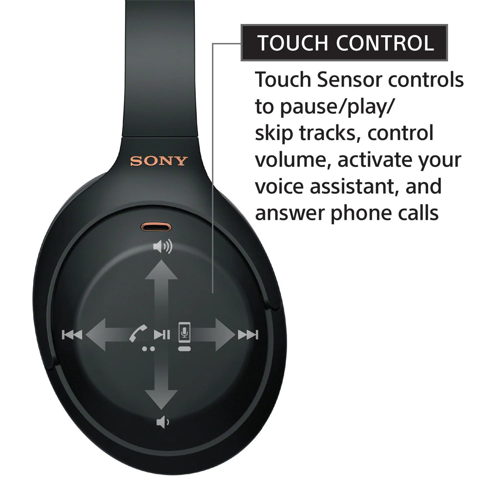 Sony WH-1000XM4 Wireless Noise Canceling Over-the-Ear Headphones, Black R11244