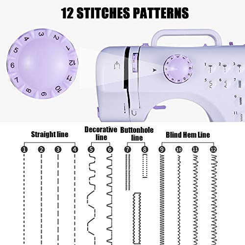 Portable Mini Electric Sewing Machine for Beginners with 12 Stitches T5882