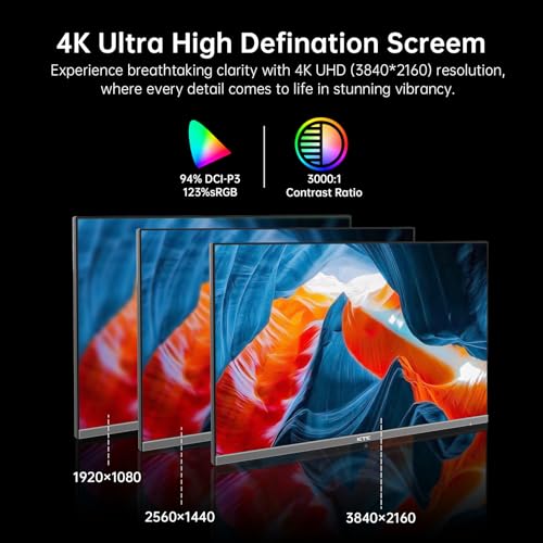 32 Inch 4K Smart Monitor with Google TV, Dolby Audio, HDR, KVM, USB-C 65W PD C7046