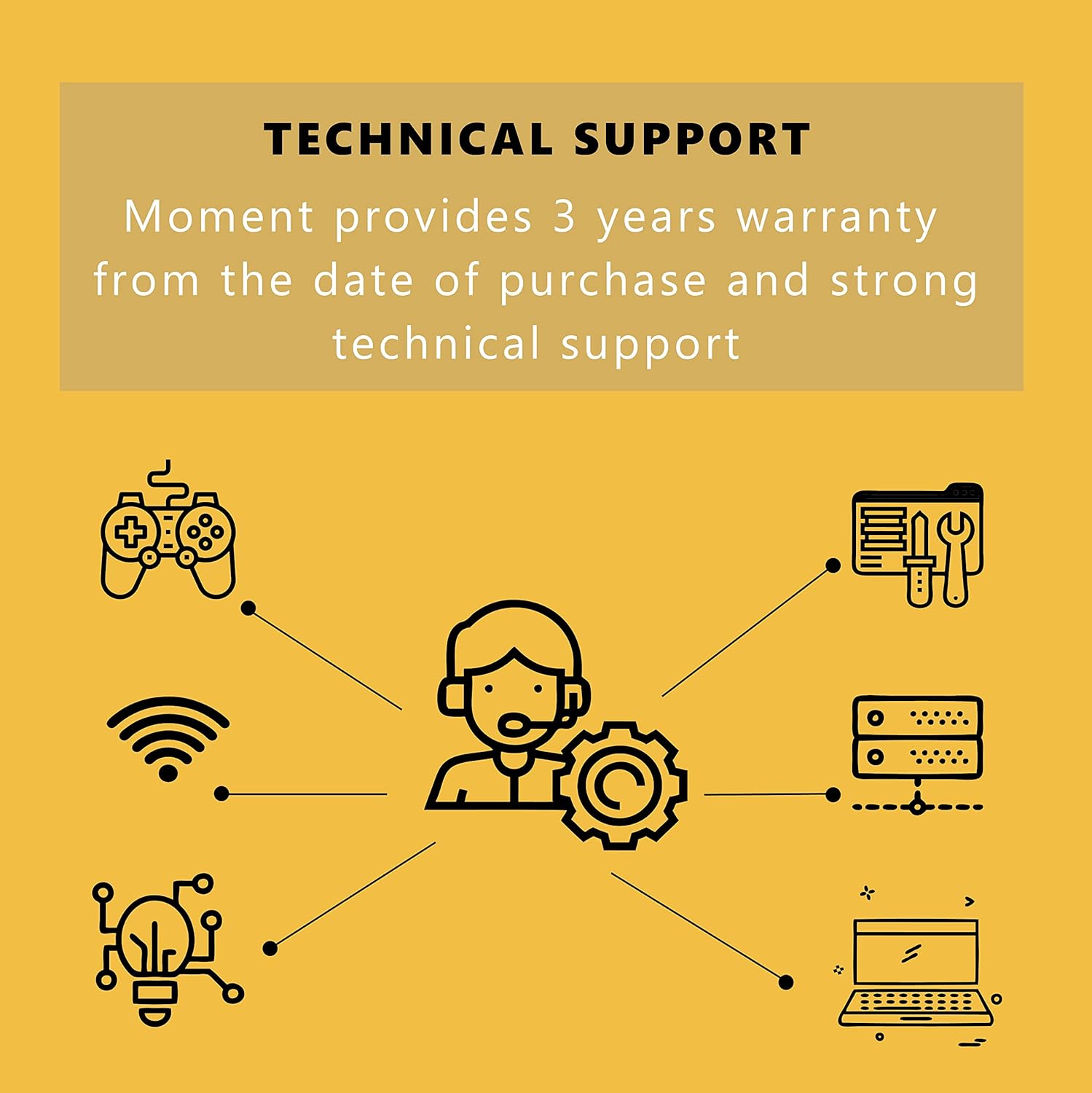 Moment 1TB NVMe M.2 2280 PCIe Gen 3x4 Internal SSD A989681