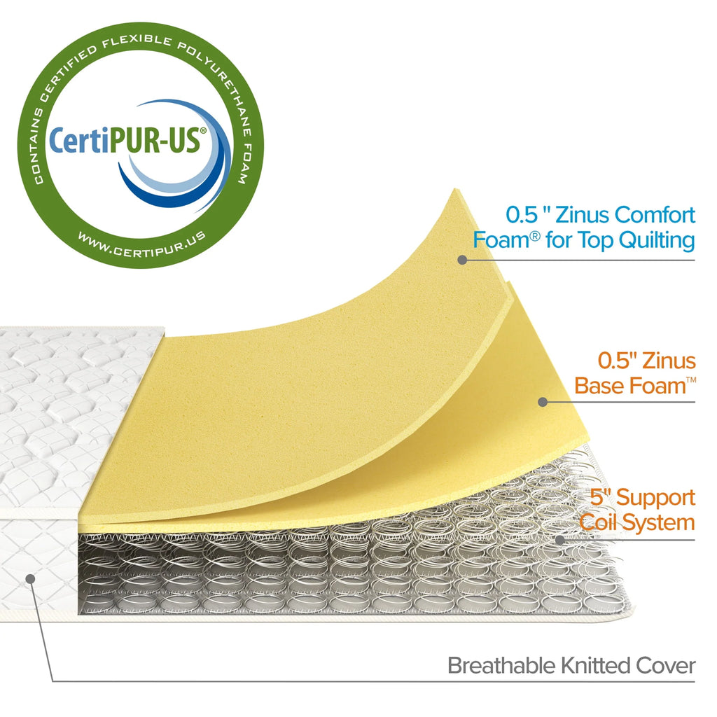 Slumber 1 By Zinus 6 Comfort Innerspring Mattress, Twin Y3472