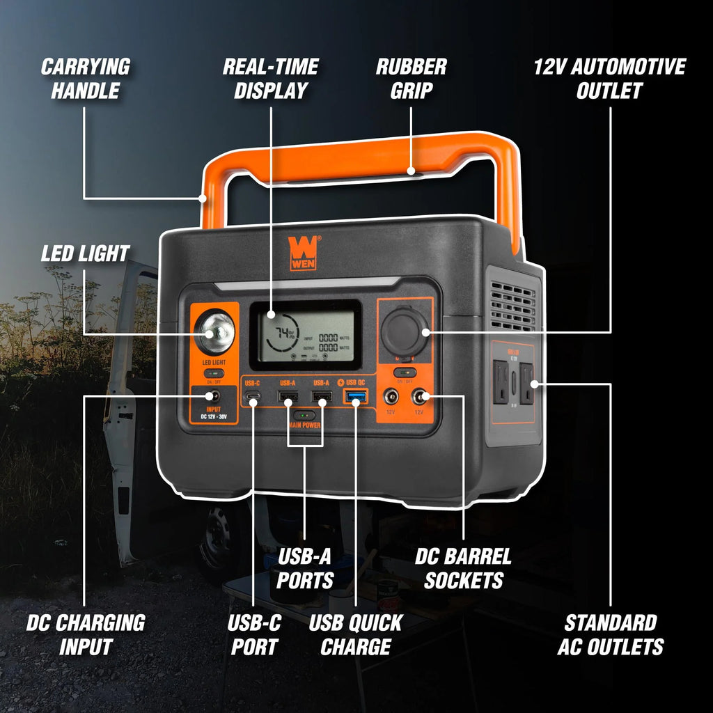 WEN 300-Watt 269Wh Lithium-Ion Power Station B2624