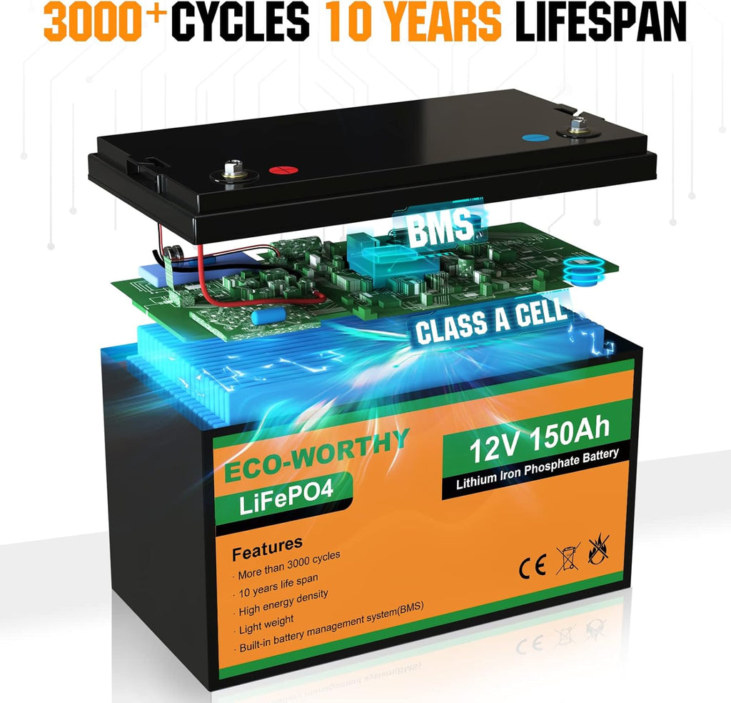 ECO-WORTHY 12V 150AH LiFePO4 Lithium Battery with BMS for RV, Marine, Solar C8015