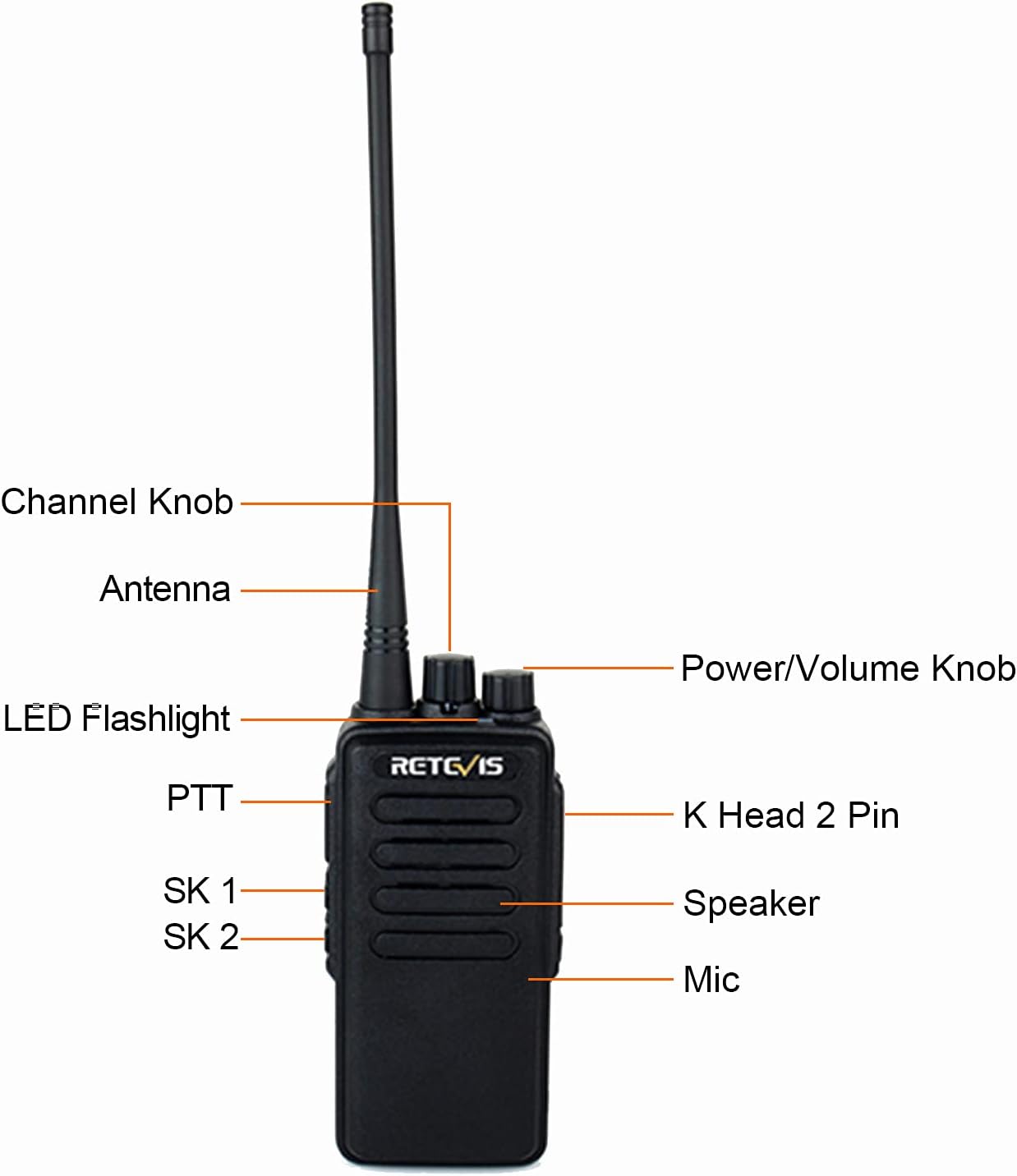 Retevis RT1 Walkie Talkies with Earpiece and Mic, 3000mAh Rechargeable, 5 Pack Y1131