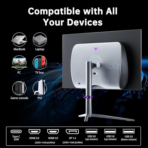 32 Inch 4K Smart Monitor with Google TV, Dolby Audio, HDR, KVM, USB-C 65W PD C7046