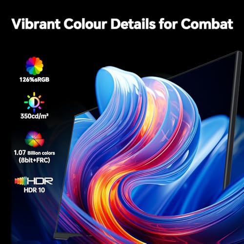32 Inch 4K Smart Monitor with Google TV, Dolby Audio, HDR, KVM, USB-C 65W PD C7046