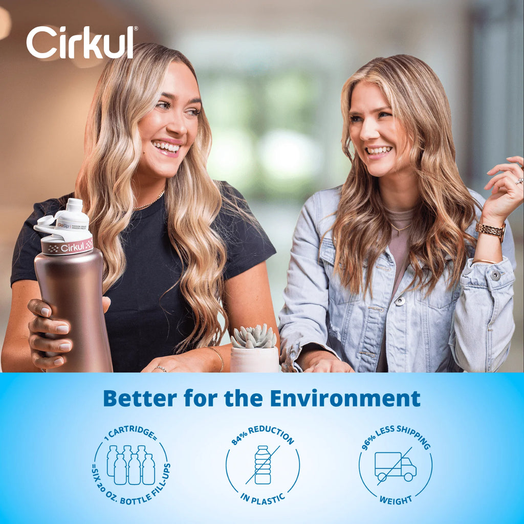 Cirkul 32oz Rose Gold Stainless Steel Water Bottle Starter Kit with 2 Flavor Cartridges Y563