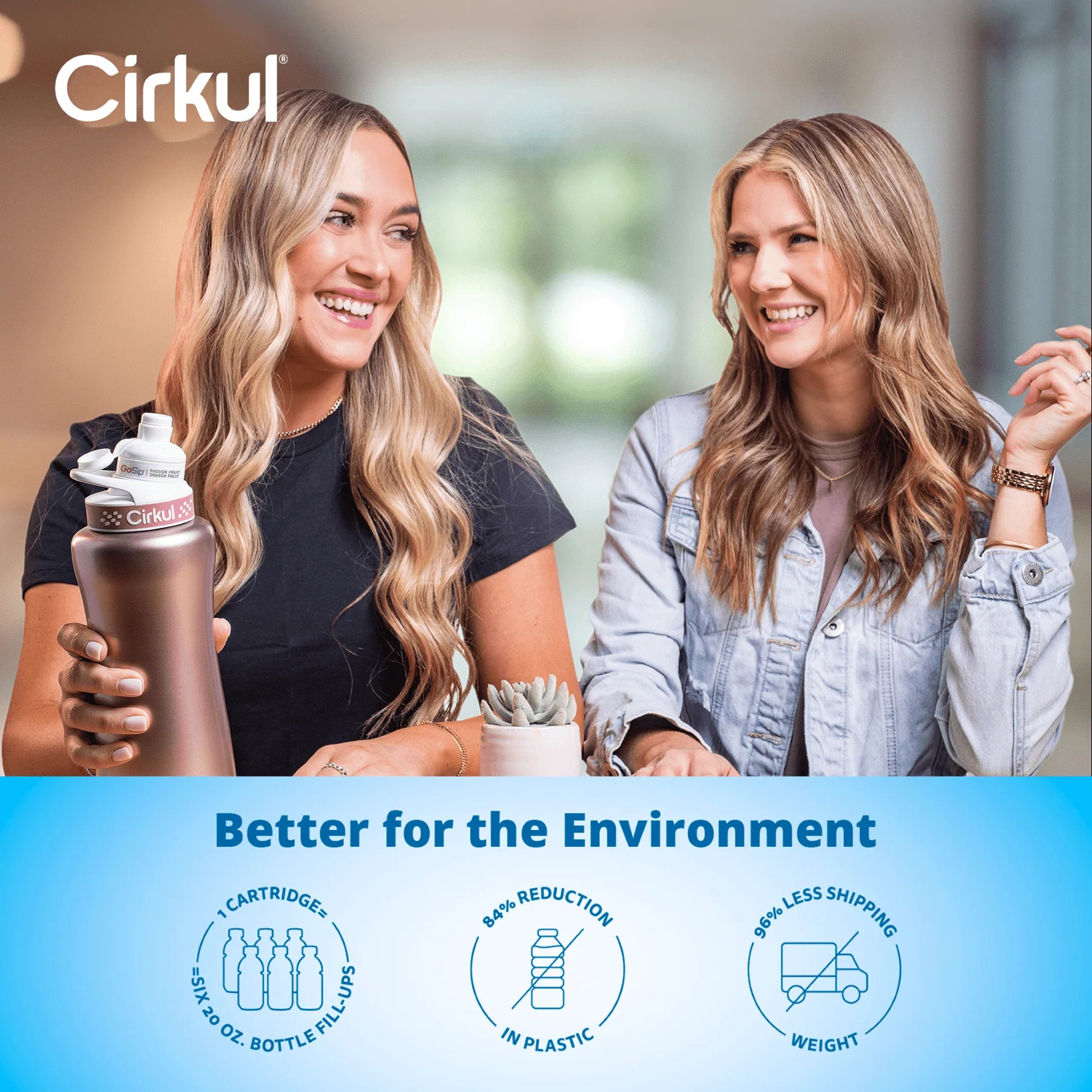 Cirkul 32oz Rose Gold Stainless Steel Water Bottle Starter Kit with 2 Flavor Cartridges Y563