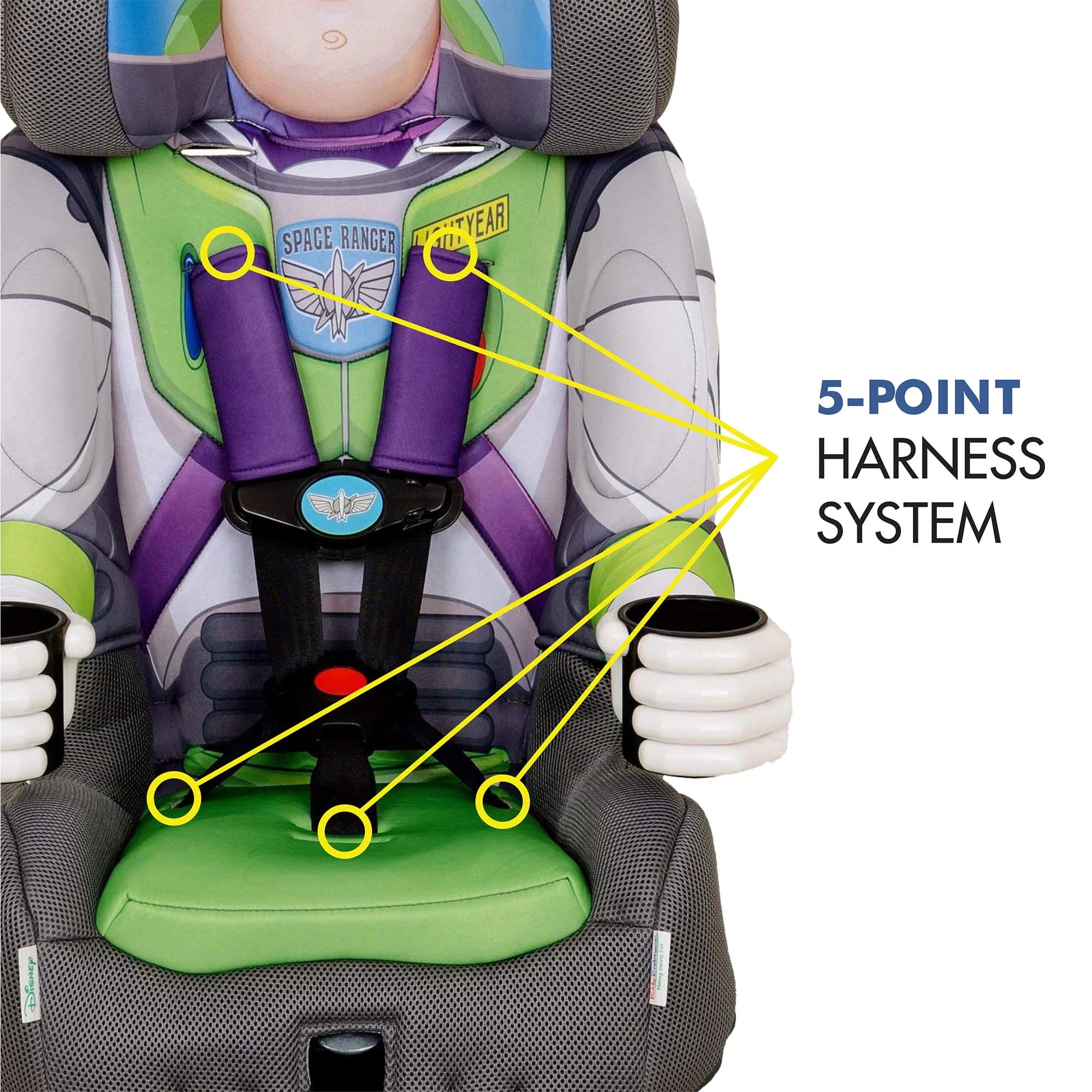 KidsEmbrace Combination Harness Booster Car Seat, Marvel Avengers Captain America Q1832