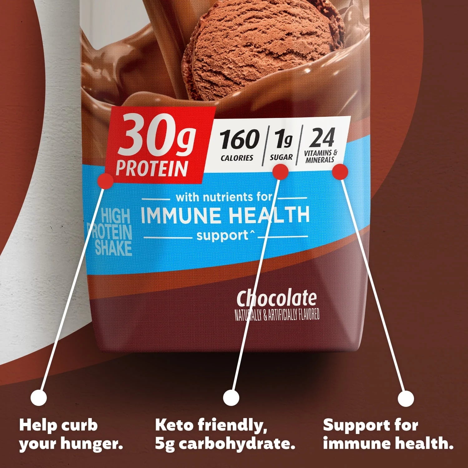 Premier Protein Shake, Café Latte, 30g Protein, 11 fl oz, 12 Ct P131720