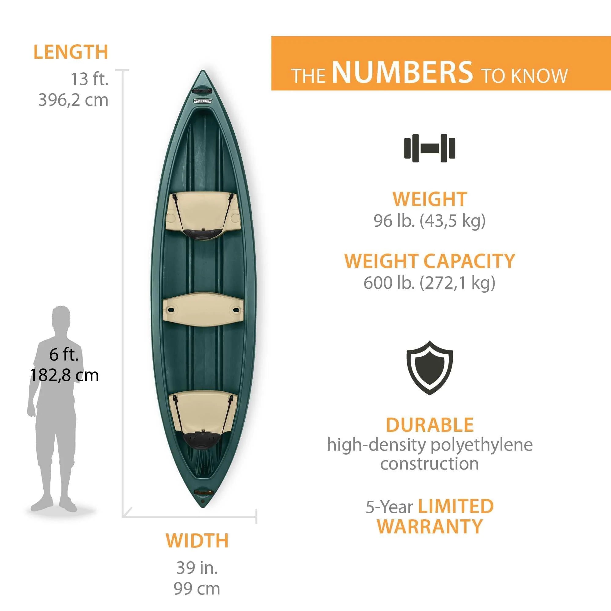 Lifetime Wasatch 130 Canoe Forest Green W575