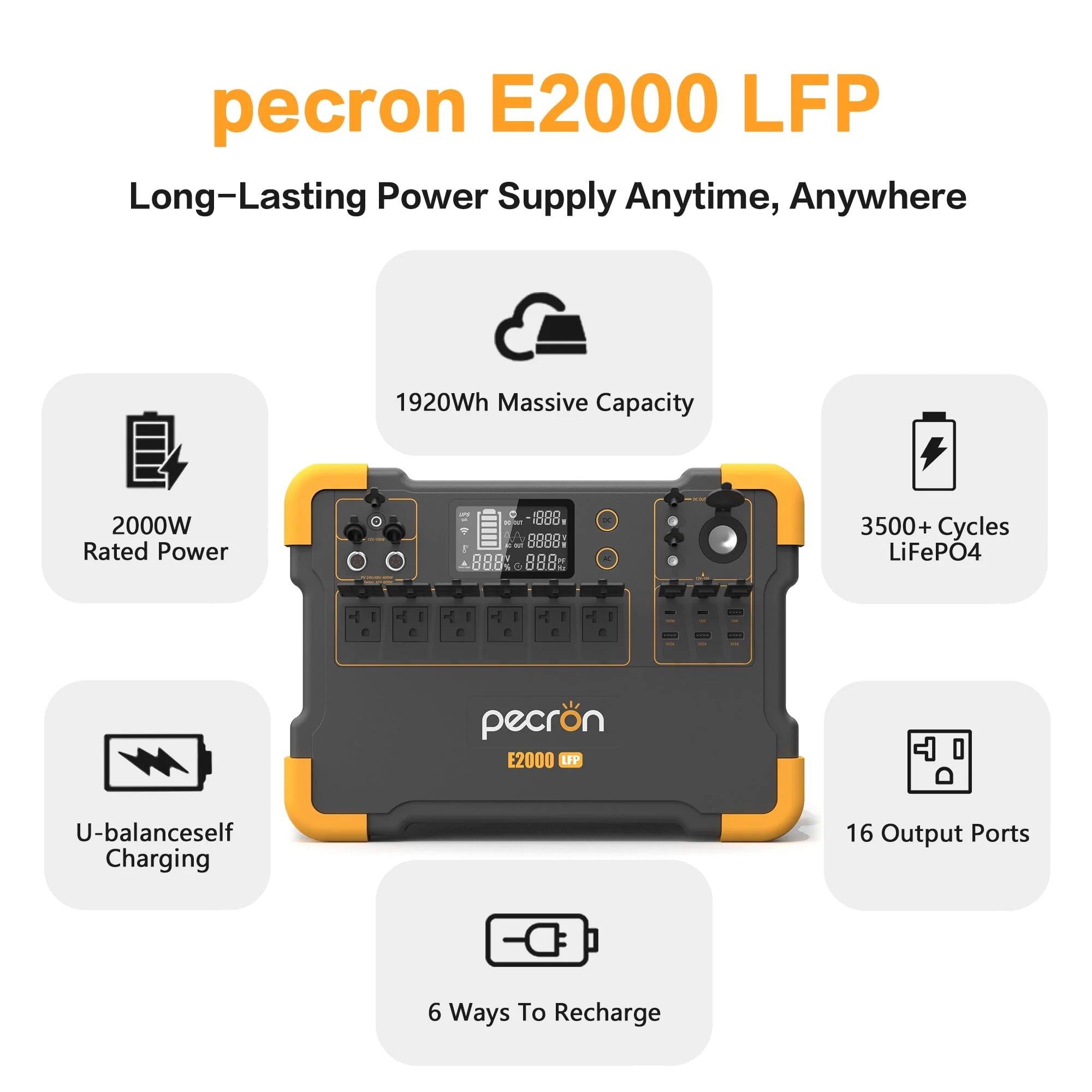 PECRON E2000LFP Portable Power Station 1920Wh 2000W LiFePO4 Y927