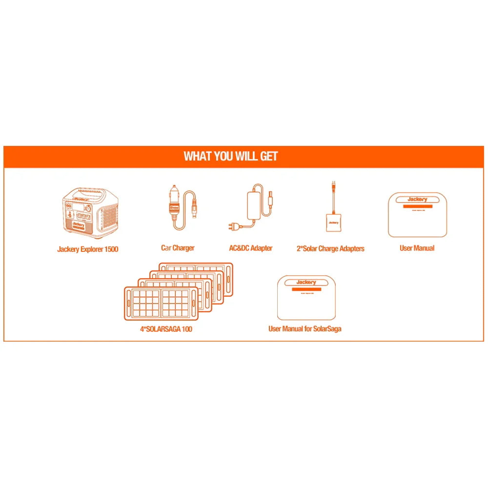 Jackery Solar Generator 1500 with 4 SolarSaga 100W J694