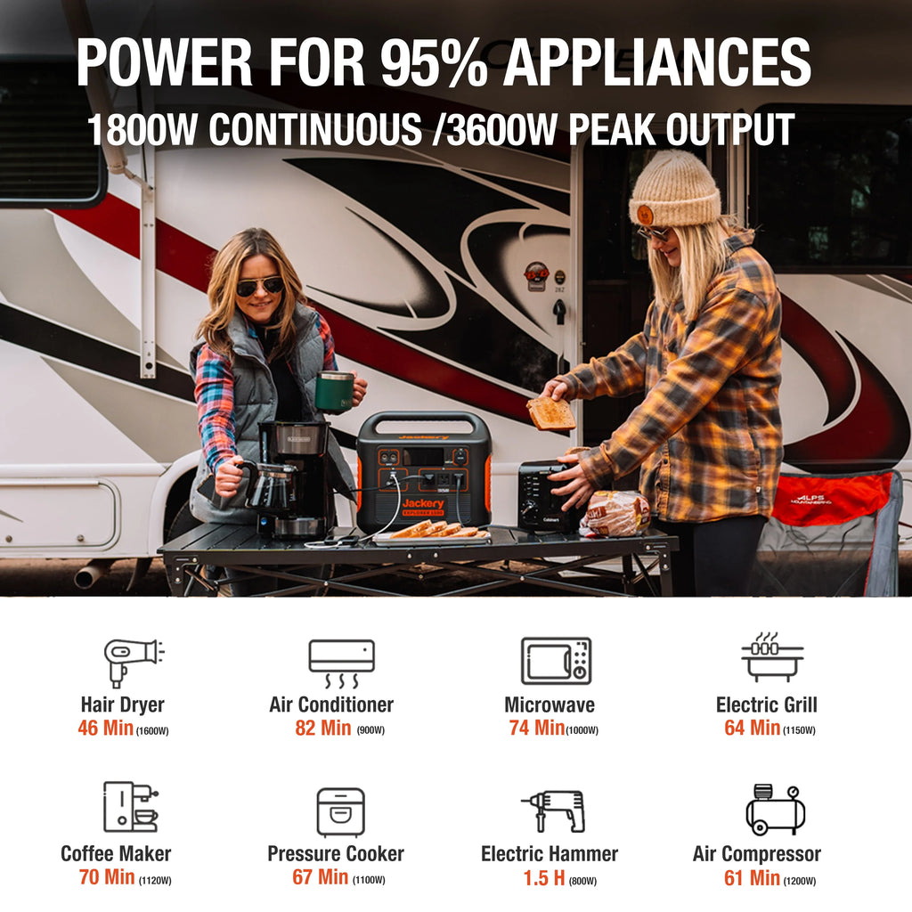 Jackery Explorer 1500 Portable Power Station P939