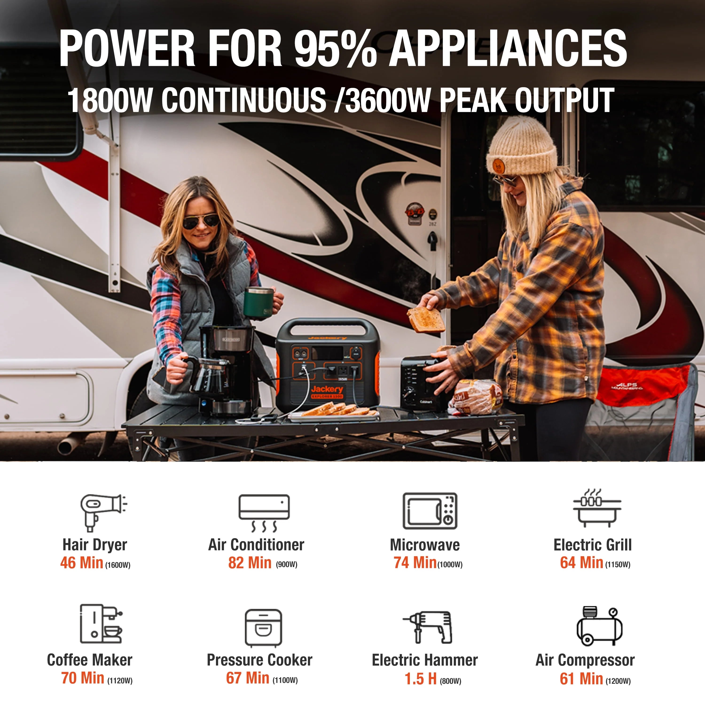 Jackery Explorer 1500 Portable Power Station P939
