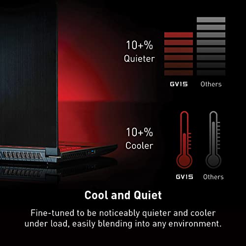 MSI Thin A15 15.6” 144Hz FHD Gaming Laptop, Ryzen 7, RTX 4050, 16GB DDR5, 512GB SSD, Windows 11 H144135