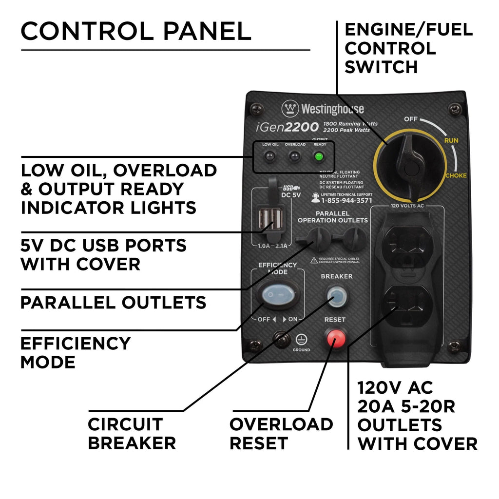 Westinghouse 2200 Peak Watt Portable Inverter Generator U92172