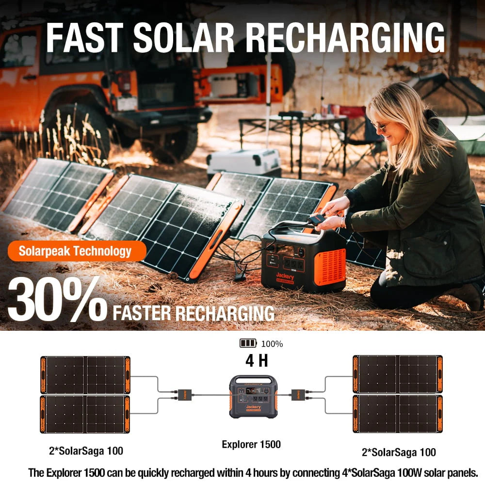 Jackery Solar Generator 1500 with 4 SolarSaga 100W J694