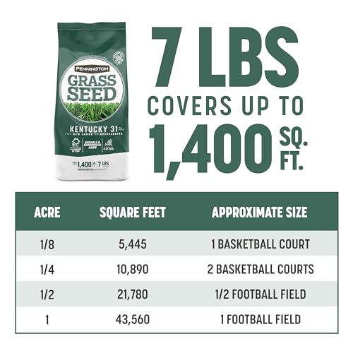 Pennington Kentucky 31 Tall Fescue Penkoted Grass Seed 40 lbs V4063