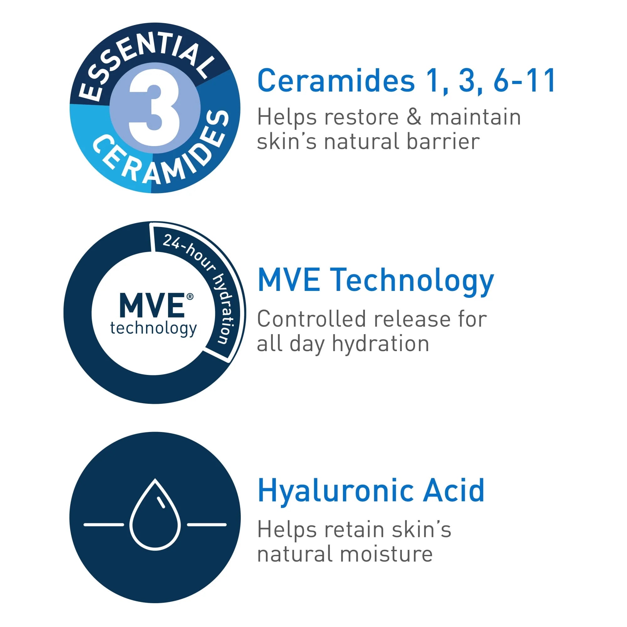 CeraVe Moisturizing Cream for Face and Body, 8 oz N970938