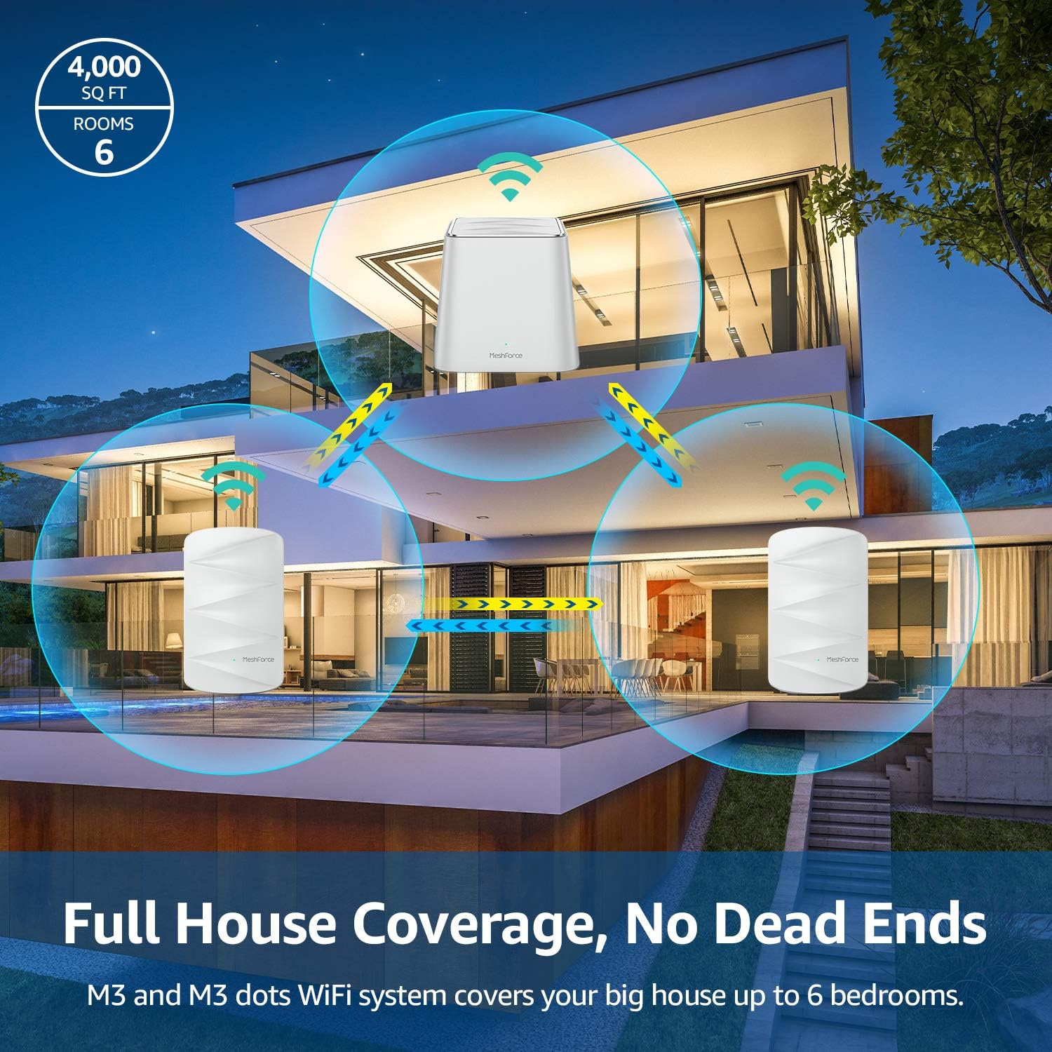 Meshforce M3 Mesh WiFi System, Whole Home Coverage, Parental Control D236