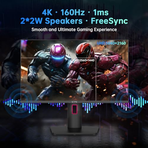 32 Inch 4K Smart Monitor with Google TV, Dolby Audio, HDR, KVM, USB-C 65W PD C7046