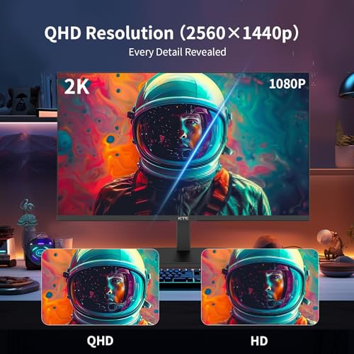 32 Inch 4K Smart Monitor with Google TV, Dolby Audio, HDR, KVM, USB-C 65W PD C7046