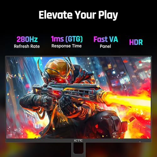 32 Inch 4K Smart Monitor with Google TV, Dolby Audio, HDR, KVM, USB-C 65W PD C7046