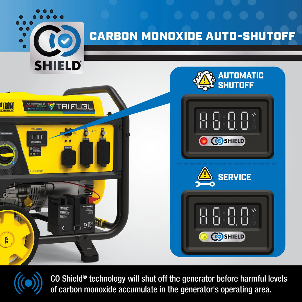 Champion Power Equipment 6500-Watt Tri-Fuel Portable Generator with CO Shield and Electric Start I89983
