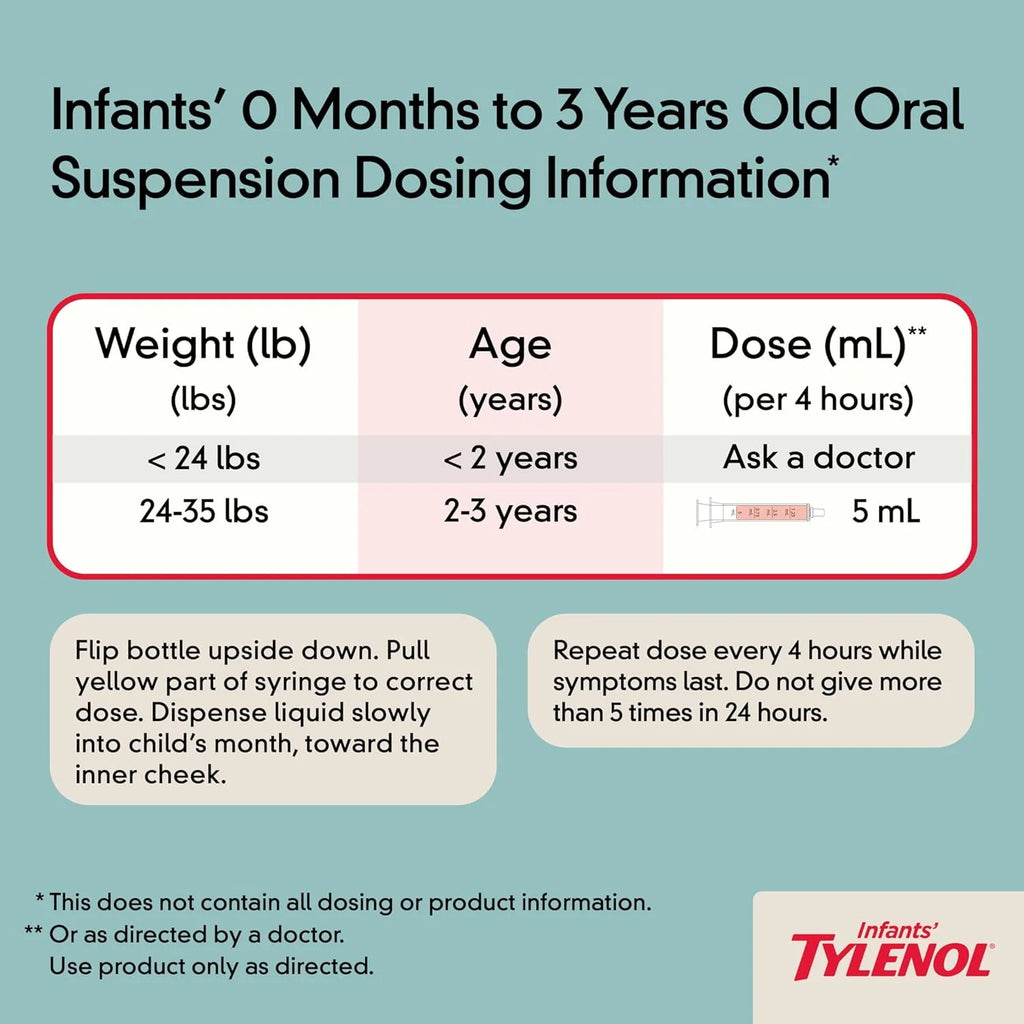 Infants' Tylenol Acetaminophen, Dye-Free Cherry, 2 fl oz P517914