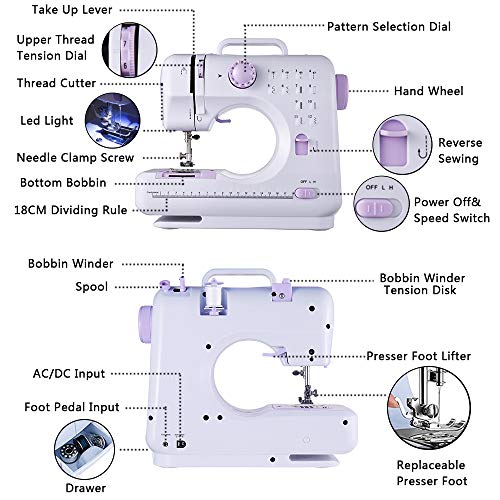Portable Mini Electric Sewing Machine for Beginners with 12 Stitches T5882