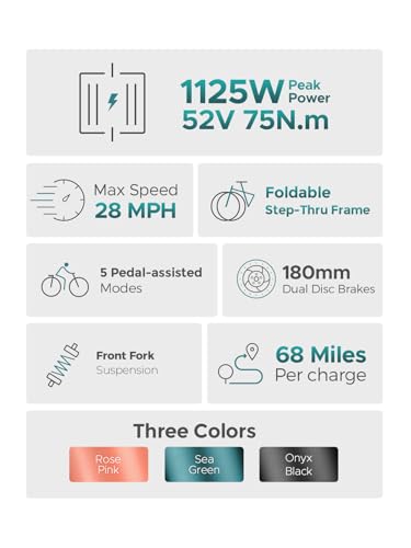 ENGWE L20 2.0 Electric Bike for Adults, 20" Fat Tire, Removable Battery T679486