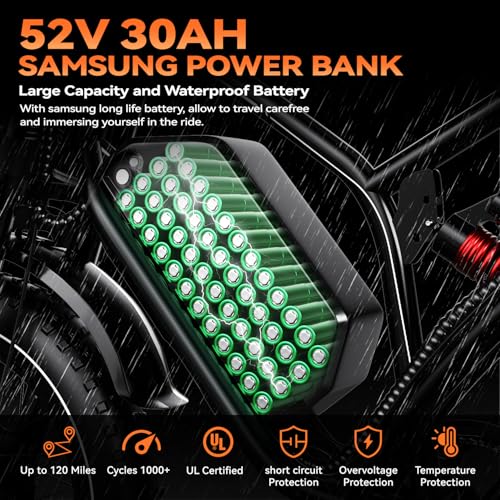Electric Bike for Adults, 2000W Motor, 48V 25AH Battery, 20" Fat Tires S65549
