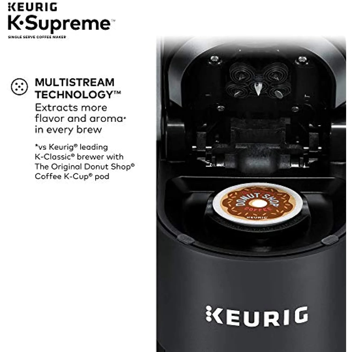 Keurig K-Supreme Single Serve K-Cup Pod Coffee Maker Z64237