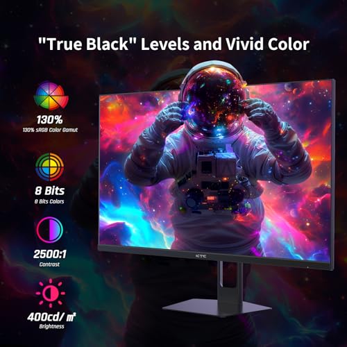 32 Inch 4K Smart Monitor with Google TV, Dolby Audio, HDR, KVM, USB-C 65W PD C7046