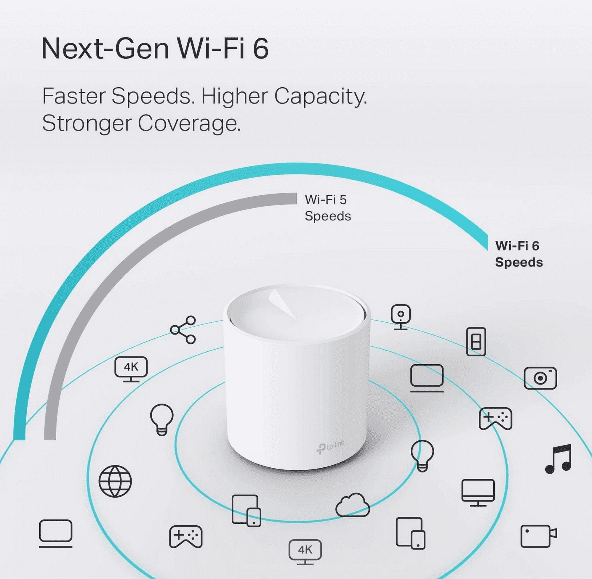 TP-Link Deco W6000 Wi-Fi 6 AX3000 Mesh Router (2-Pack) L537