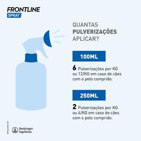Frontline Spray 250 ml V8534