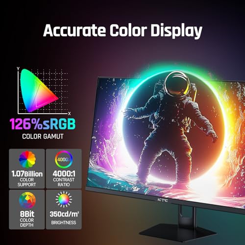 32 Inch 4K Smart Monitor with Google TV, Dolby Audio, HDR, KVM, USB-C 65W PD C7046
