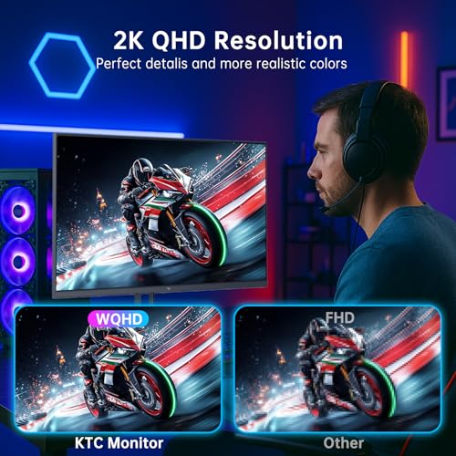 32 Inch 4K Smart Monitor with Google TV, Dolby Audio, HDR, KVM, USB-C 65W PD C7046