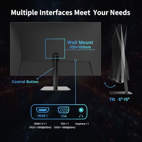 32 Inch 4K Smart Monitor with Google TV, Dolby Audio, HDR, KVM, USB-C 65W PD C7046
