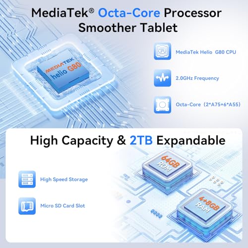 10 Inch Android 15 Tablet with SIM Card Slot, 4G Cellular, Octa-Core, 12GB+64GB B803