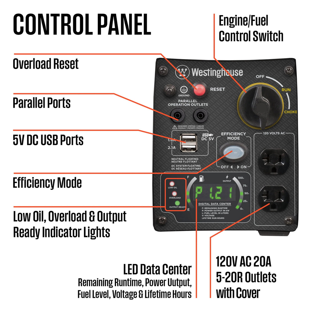 Westinghouse 2800 Peak Watt Portable Inverter Generator I14627