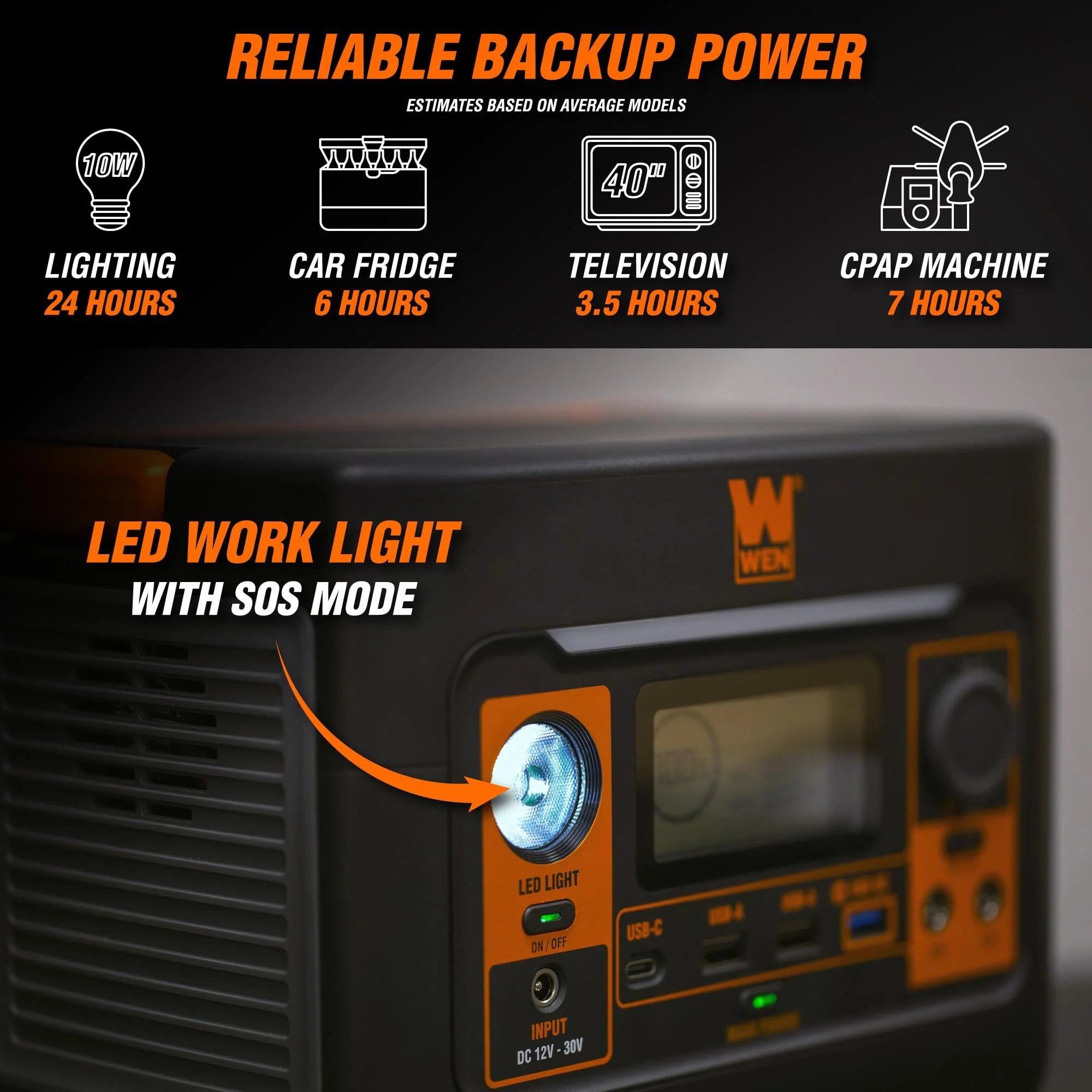 WEN 300-Watt 269Wh Lithium-Ion Power Station B2624