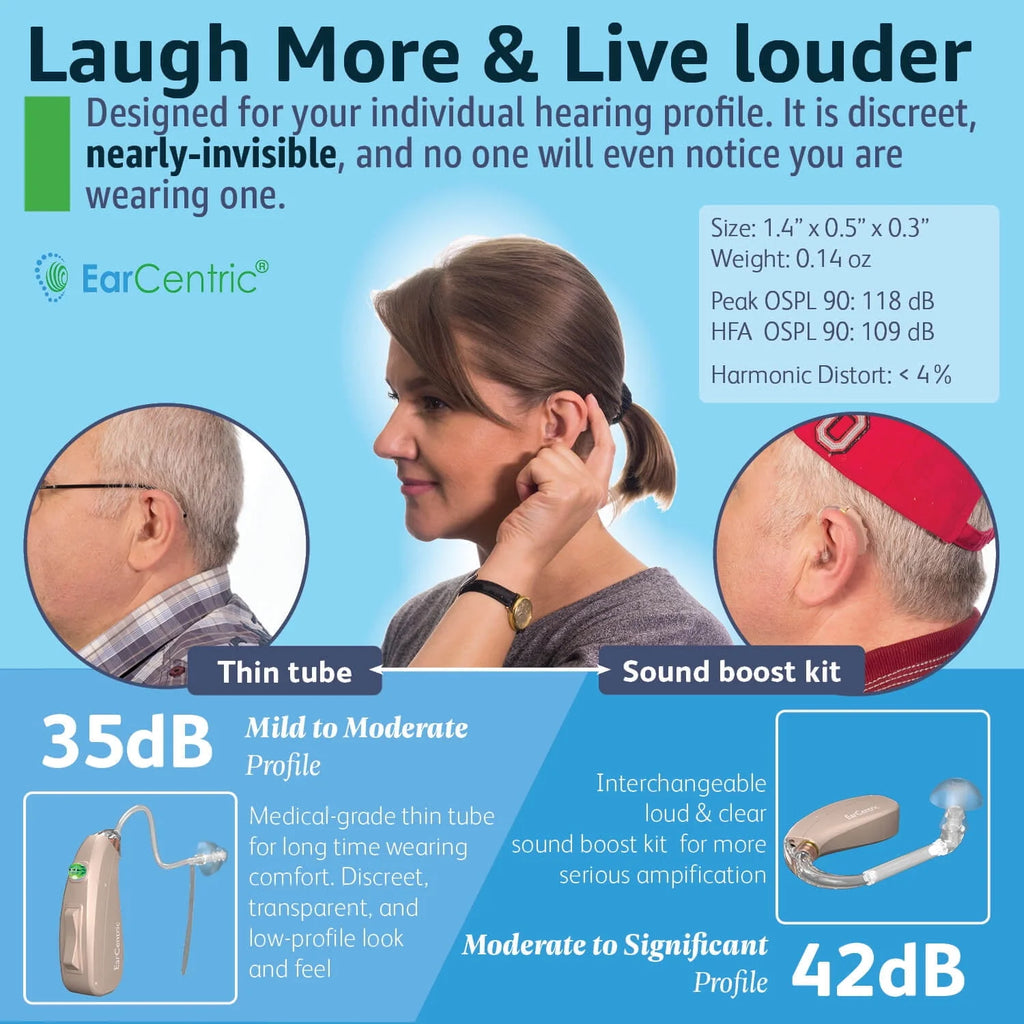 EarCentric EasyCharge Rechargeable Behind-the-Ear Hearing Aid Beige 2-Pack Y6365