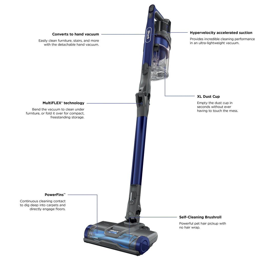 Shark Pet Pro Cordless Stick Vacuum with MultiFLEX, Blue K986