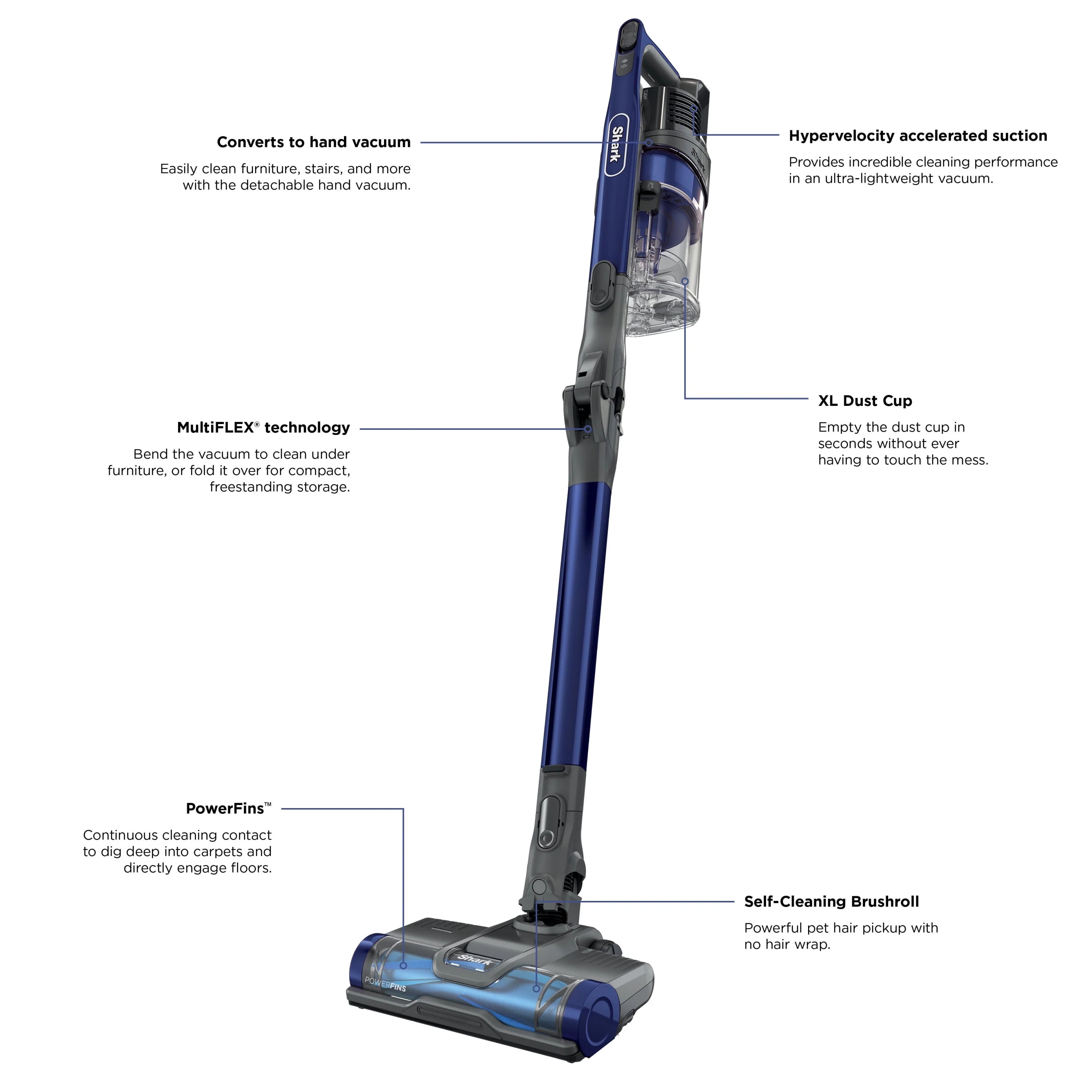 Shark Pet Pro Cordless Stick Vacuum with MultiFLEX, Blue K986