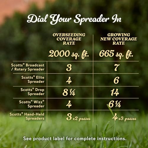 Scotts Tall Fescue Blend Grass Seed with Fertilizer and Soil Improver, 8 lbs A926