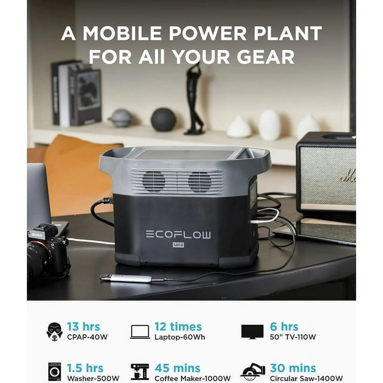 EcoFlow DELTA Mini Portable Power Station 882Wh Solar Generator I47146