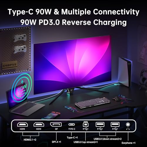 32 Inch 4K Smart Monitor with Google TV, Dolby Audio, HDR, KVM, USB-C 65W PD C7046